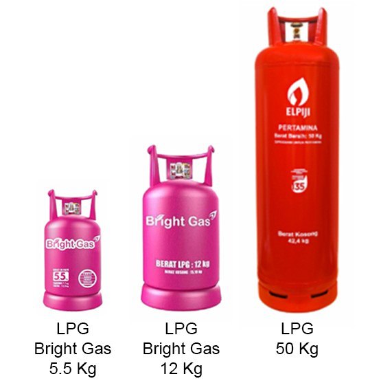Gas LPG